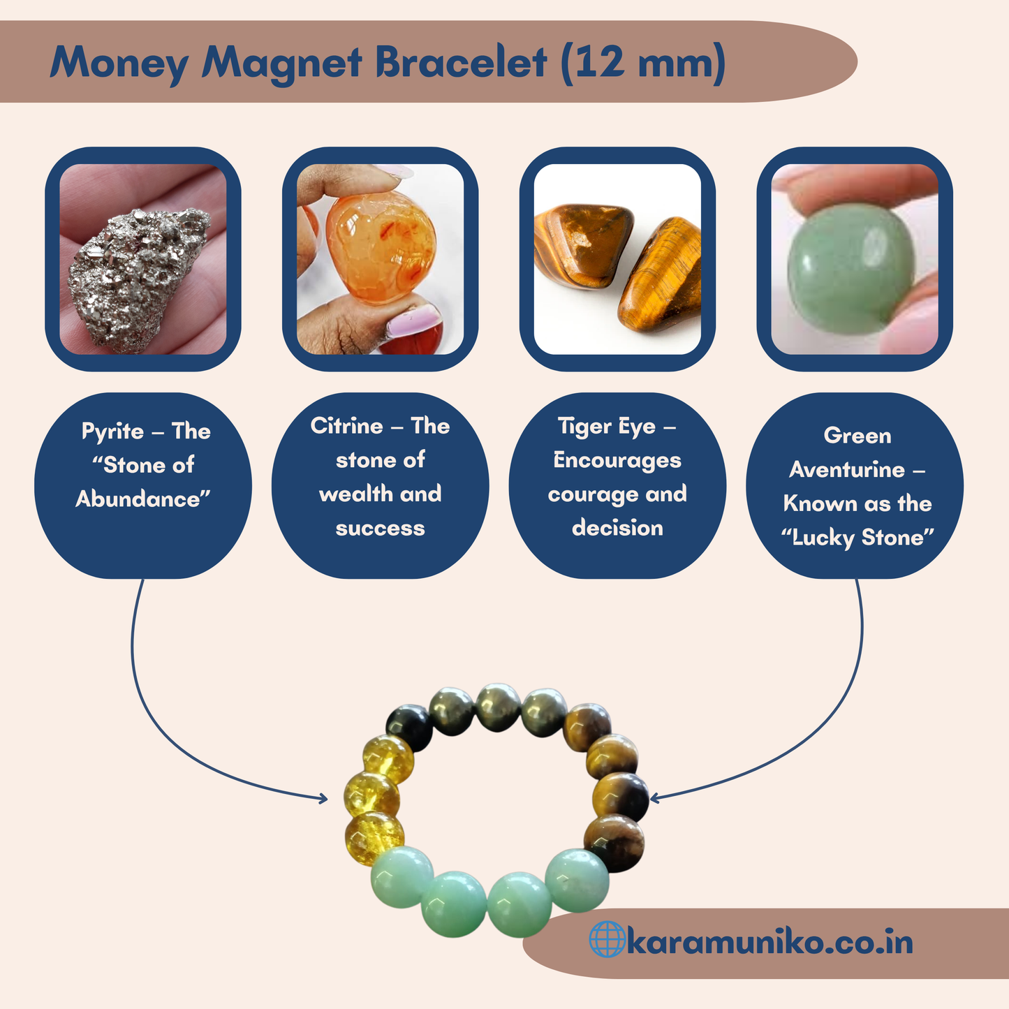 Money Magnet Bracelet – 12mm (15 Beads)