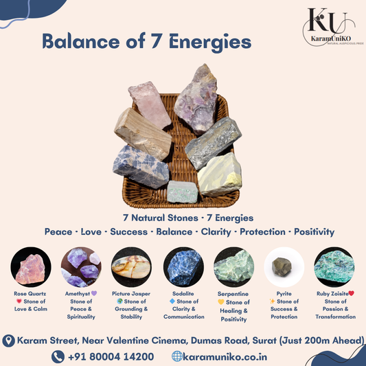 Balance of 7 Energies – Healing Stone Basket