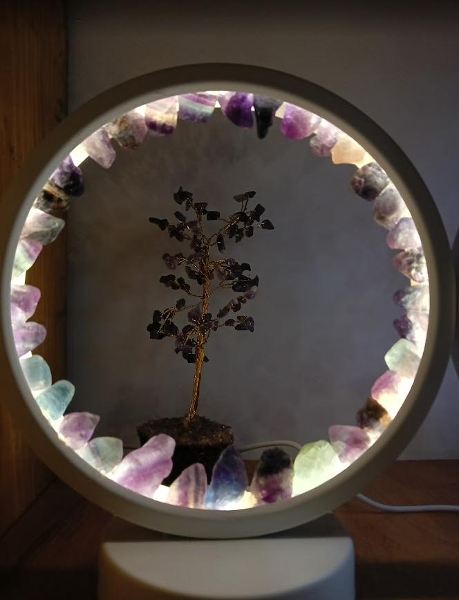 Cosmic Quartz Ring – [ Labrodorite]